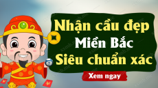 Phân tích Xổ Số Miền Bắc ngày 22/06/2024 - Phân tích XSMB 22-06-2024