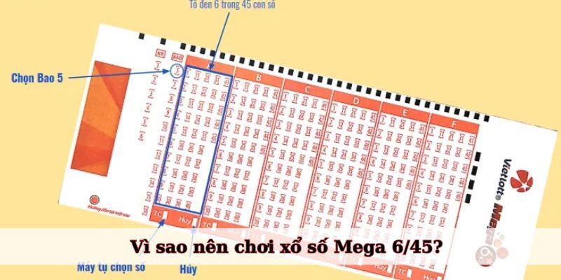 Thời gian quay số mở thưởng xổ số Mega 6/45